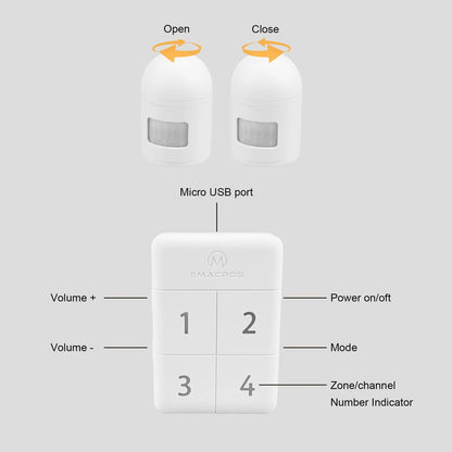 500Ft Range Security Sensors & Alarms, 2 Count