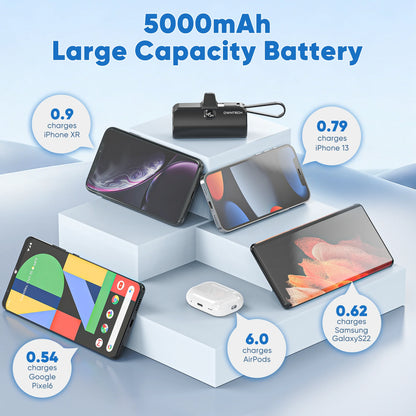Portable Charger Power Bank for Iphone Android with LED Display 5000Mah Mini Fast Charger Battery Pack Compatible with Iphone 15/14/13/12